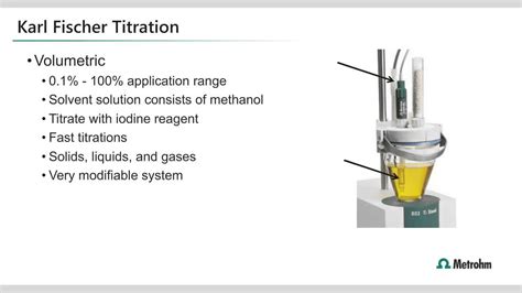 karl fischer volumetric titrator for moisture determination purchase|karl fischer calculation formula.